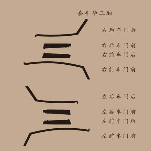 福特 嘉年华车门贴纸 汽车 车门窗框装饰膜 立柱贴纸 黑膜
