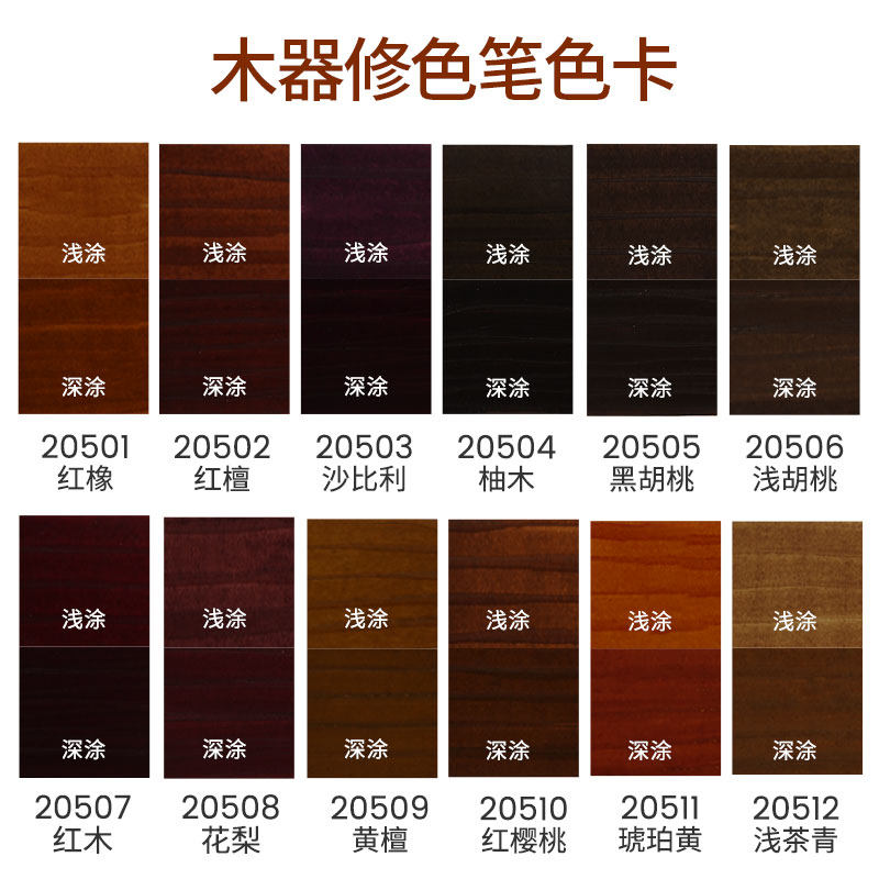 邦佳洁木质补漆笔家具地板划痕掉漆修补材料实木桌门窗修漆修色笔