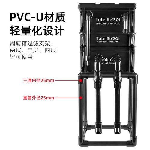周转箱架子过滤箱支架过滤器底座鱼缸鱼池鱼盆过滤自制支撑架黑色
