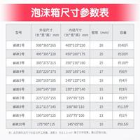 郵政泡沫箱遞保溫箱商用冷凍冷藏保鮮盒鮮水NNR果快生遞快打包子