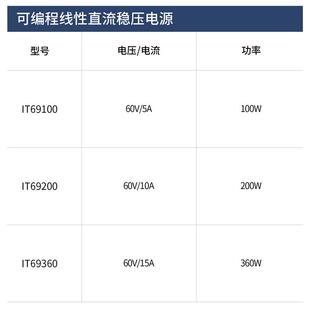 ITECH艾德斯IT691000-60_0-5/I流T6920/IT06克9300可编程线性直稳