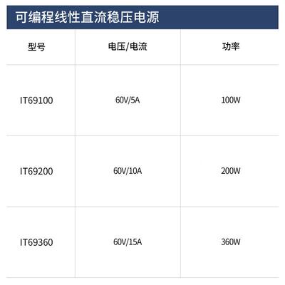 ITECH艾德斯IT691000-60_0-5/I流T6920/IT06克9300可编程线性直稳