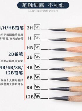 1涂00件绘画彩铅包E5003素纳描铅笔套装收美术绘画用品色铅笔笔包