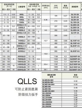TOHNICHI5东2日225QL150Q100QL50225QL5QL0QL公斤kLg扭力扳手