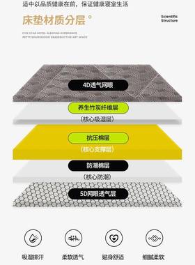 加厚学生宿舍床970垫/80/85/0/1.DZ5912632/1.5床/1.8/2m褥家用垫