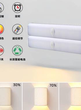 Z01-BD-0遥led壁灯室内卧室床头罩布围长条壁灯控rgb氛围感墙氛灯