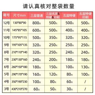 包装 盒纸盒现货 纸箱 12号邮政盒子快递电商打包箱子包装
