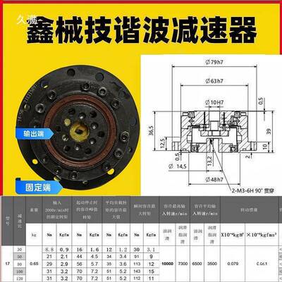2/0中空32谐波减速机25谐波减速器0背隙40560SF配伺服42/7步进电