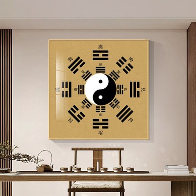 太极八卦图挂画壁画易经周易阴阳先天后天背景墙面六十四卦装饰画
