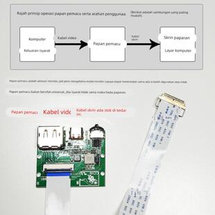 4K18寸笔记本屏幕驱动板edp液晶屏驱动板显示屏驱动板DP转eDP驱动