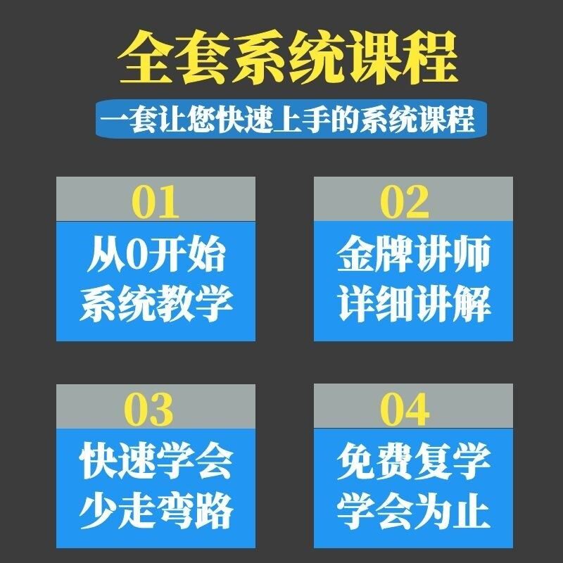 天线设计电路真软件HFSS视频教程Ansoft射频磁场阵列两周学会