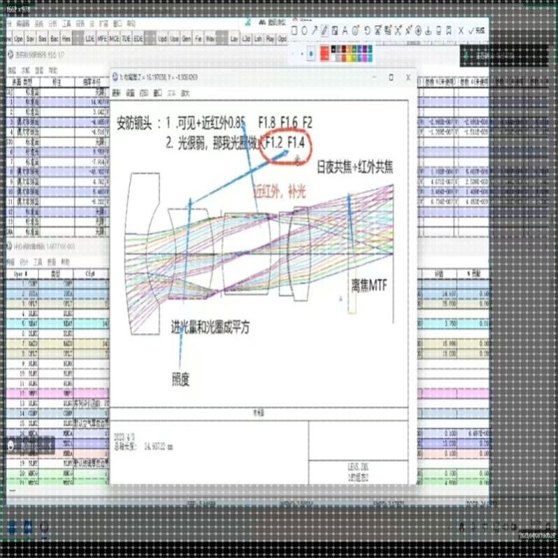 zemax 光学设计 宇瞳杯,安防镜头,zemax设计完整视频 从零开始