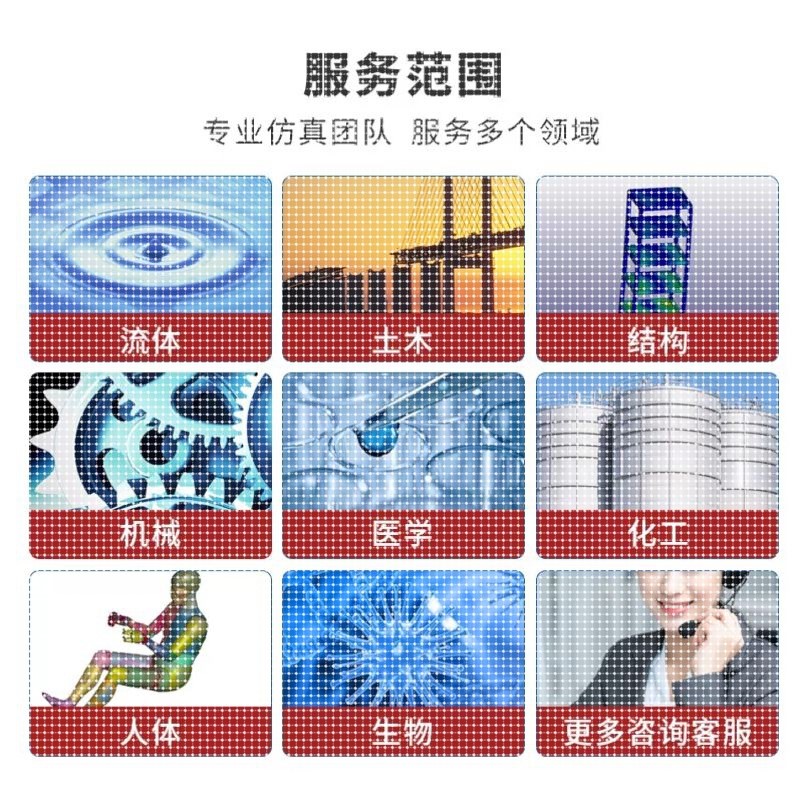 fluent流体仿真abaqus仿真/ansys有限元分析/lsdyna/hfss仿真代做