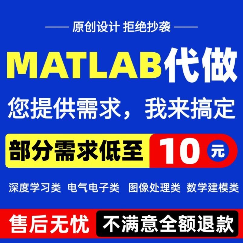 python程序代码编写matlab代码帮做复现图像处理问题解决建模画图