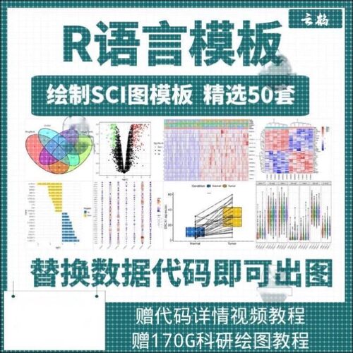 R语言代码Rstudio绘图SCI科研生信医学桑基热图数据分析作图