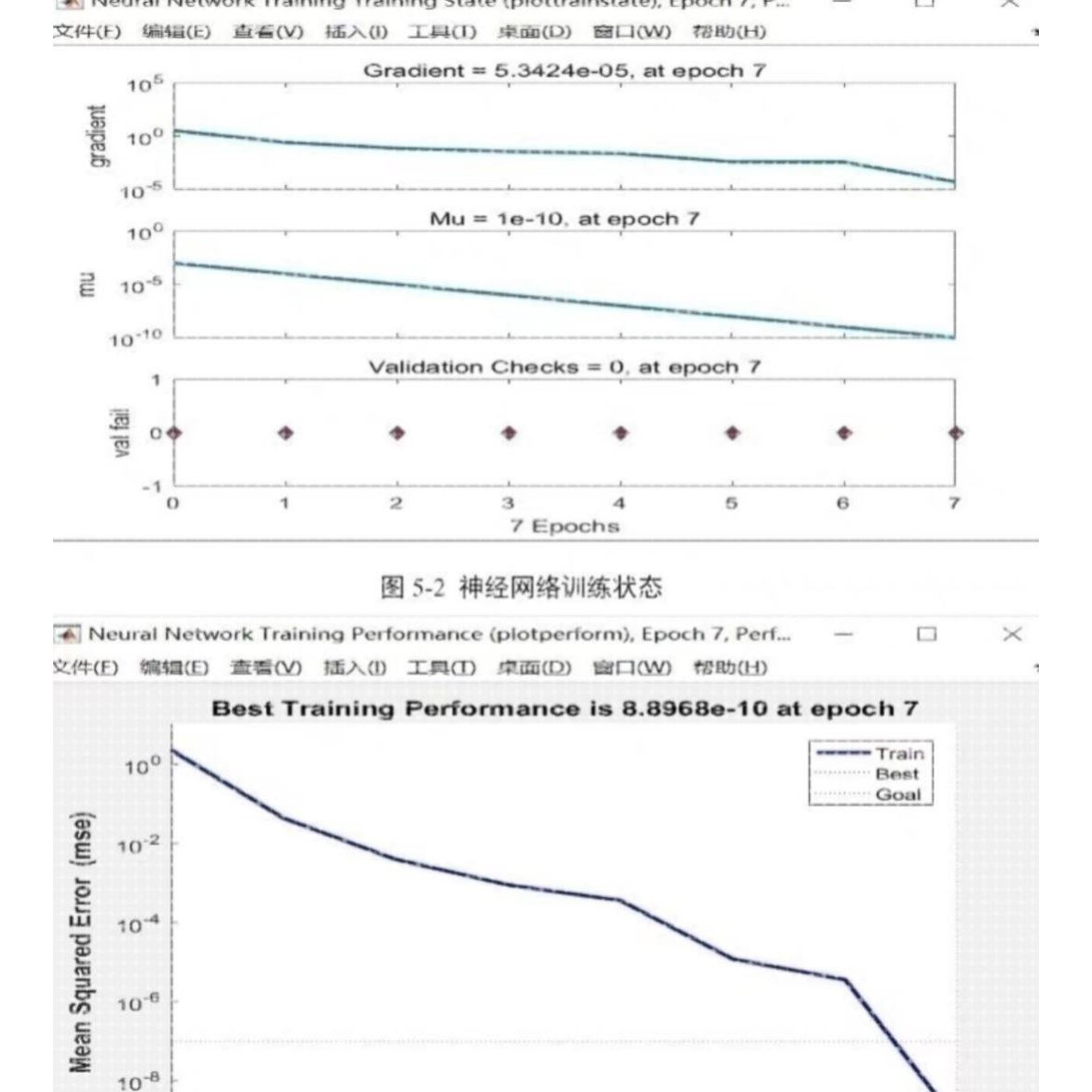 MATLAB代码 基于BP神经网络的滚动轴承的智能故障诊断 代码