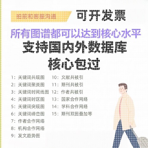 CiteSpace代做/CiteSpace可视化分析/共现聚类时间线突现发文量
