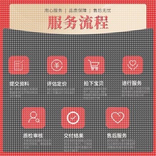 matlab代做图像信号处理神经网络Python深度学习遗传算法通信彷真