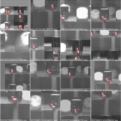 yolov5目标检测/图像分类/实例语义分割部署和源码Python/C++/C#