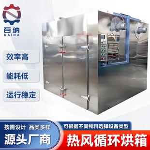 双开门工业热风循环烘箱厂家 脂肪酶循环烘箱 宠物饲料烘干箱