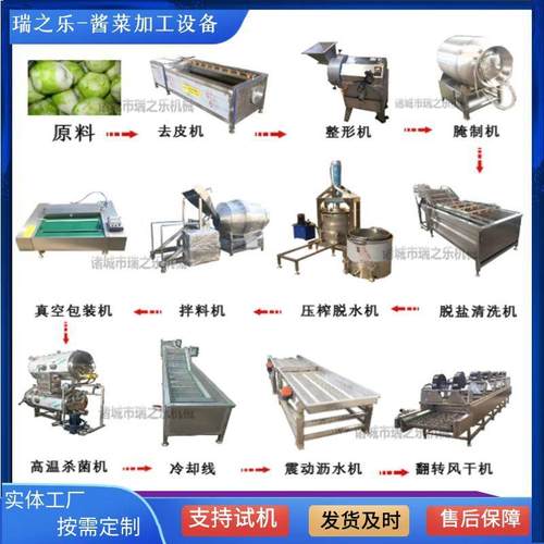 酱腌咸菜设备酸辣辣椒清洗机腌制咸菜丝脱盐机辣白菜制作机器