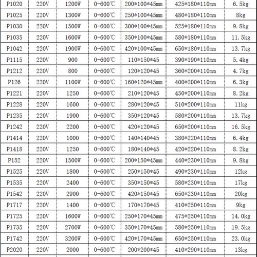 4mm厚钛锅锡炉可调温恒温小型台式浸锡机 环保无铅适用电子焊接