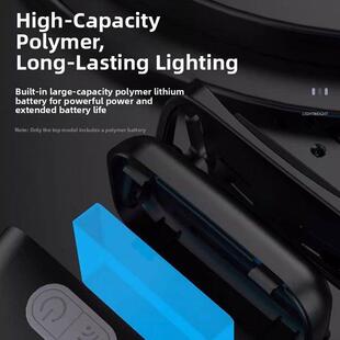 德国工艺传感器头灯头戴式强光超亮可充电夜间钓鱼专用超轻便携式