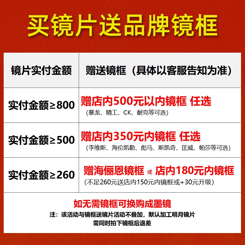 明月镜片防蓝光非球面变色PMC眼镜片1.60 1.71超薄度数近视配镜