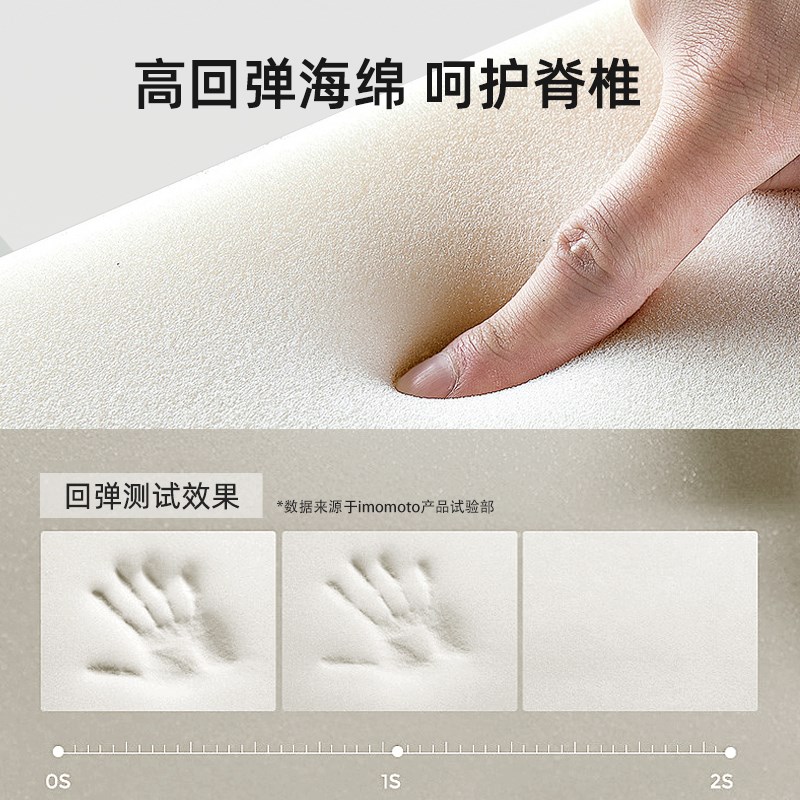 imomoto婴儿防吐奶斜坡垫宝宝防呛奶母乳溢奶护脊斜坡枕喂奶神器