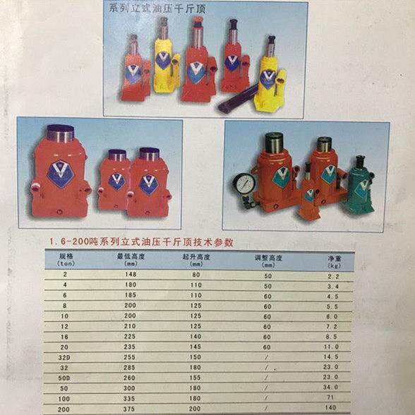 上海驼峰牌带表手动液压千斤顶 油压千斤顶 10T-200T压力表千斤顶