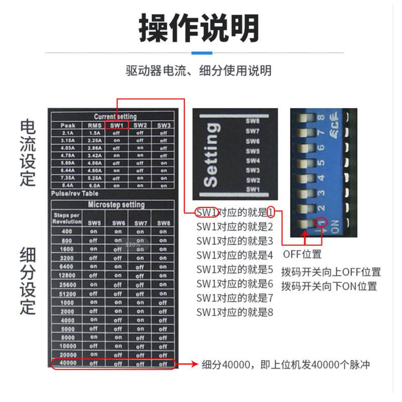 86两相步进驱动器DM860H代替DMA860H 2DM860雕刻机电机替换雷赛