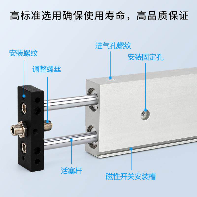 STM双轴双杆汽双出复滑台气缸可调行程气ZRQ动10/16往/2025缸5B0/