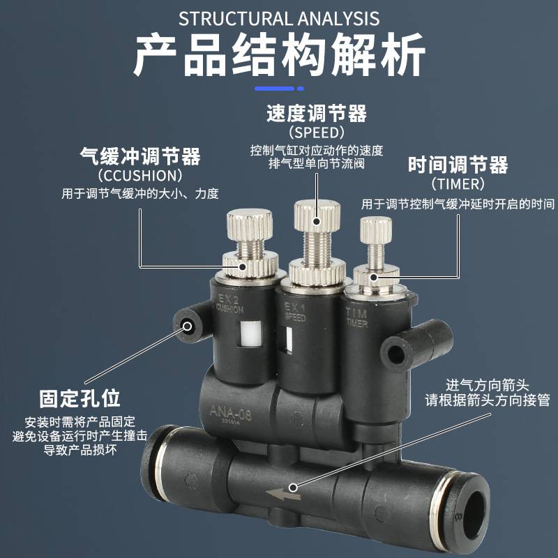 小型气动可调气缓冲接头ANA带速度调节时间气缸缓冲器SA-06/08/10