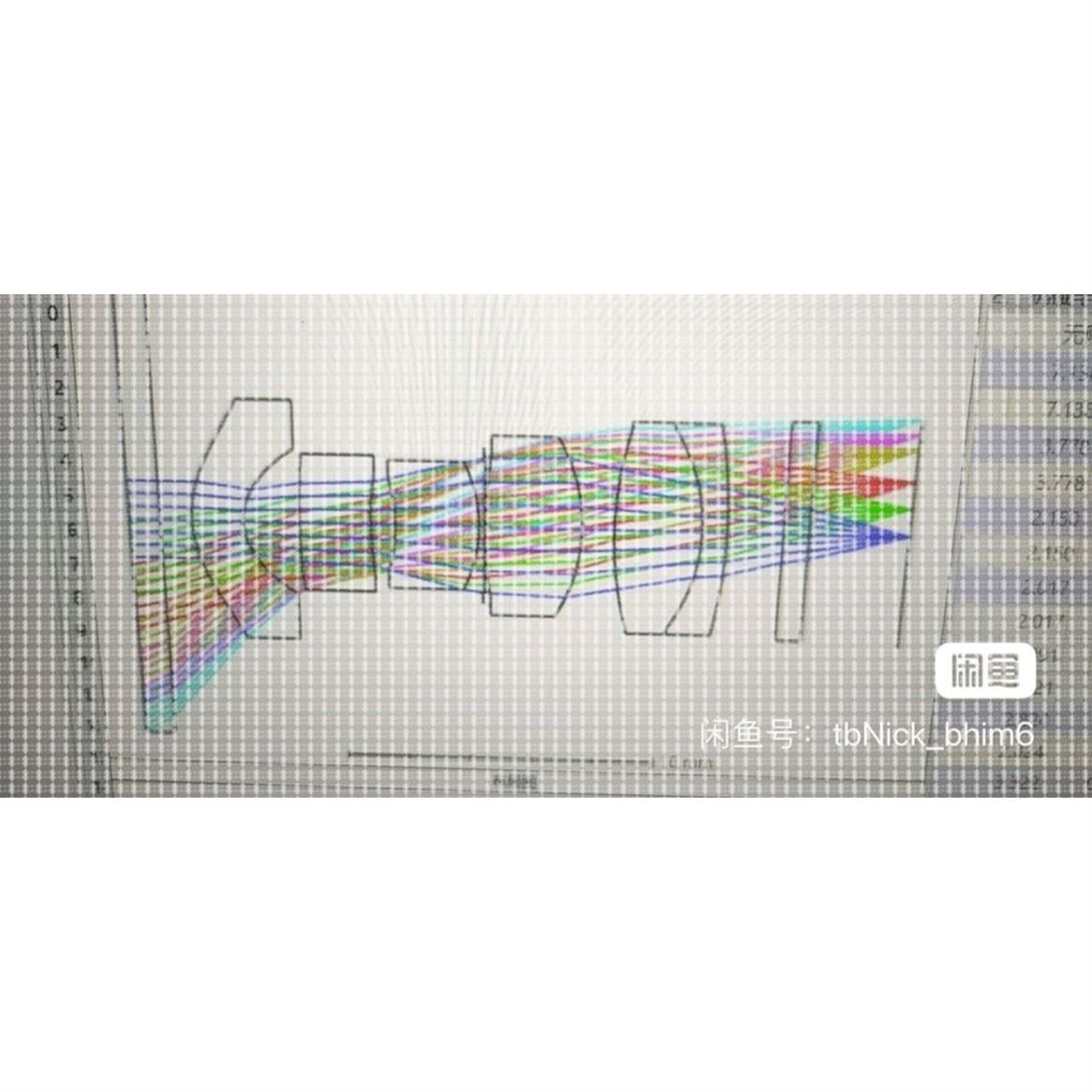 专业光学设计代做-Zemax、CodeV、Lighttools成像/照明设计及仿真