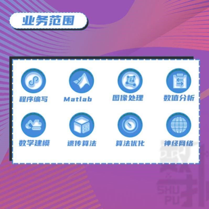 Matlab程序 simulink建模 lingo数值分析 图像处理 算法优化