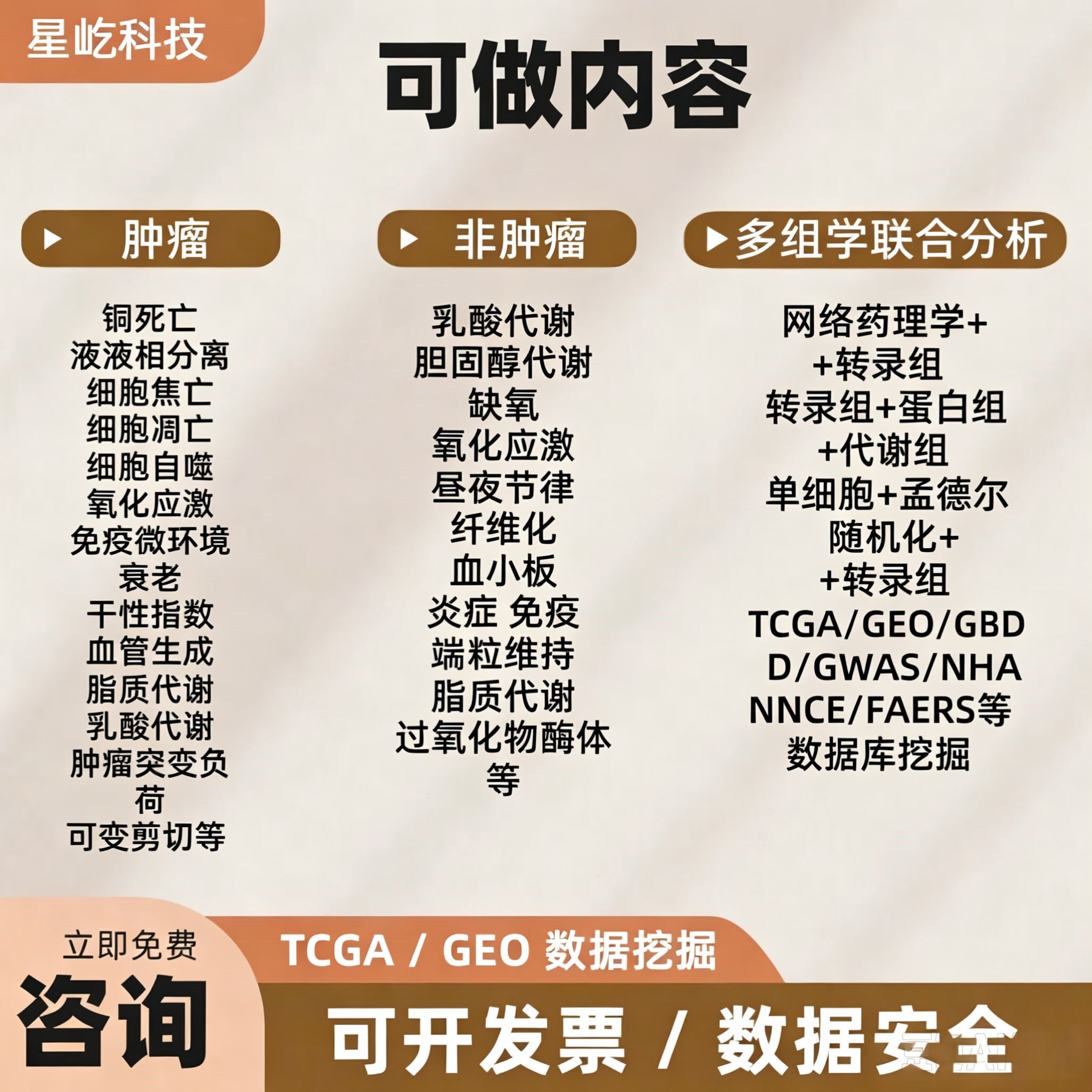 质谱检测数据分析服务、代谢组学服务、蛋白组学服务、教学培训服