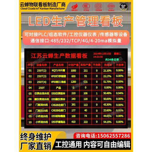LED目视化电子看板生产管理电子看板车间数字化生产modbus协议
