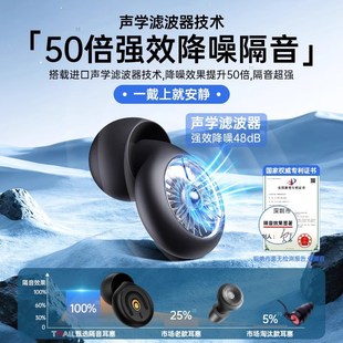 耳塞睡眠睡觉超级隔音不伤耳朵打呼噜防噪音宿舍防吵神器降噪