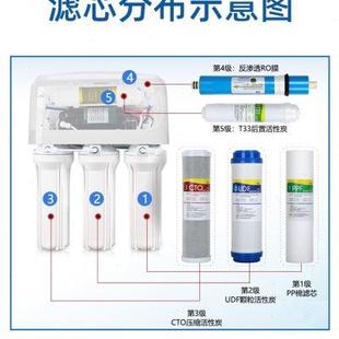 10寸PP棉活性炭纯水机直饮过滤器 净水器滤芯通用家用三级五级套装