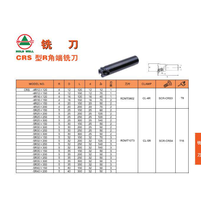 豪力辉CRS型R角端铣刀CRS-4R12*120,全系列可订