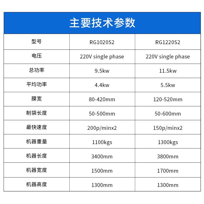 定制款GKY全自动边封制新机高速服装袋递袋双伺快服袋边封制袋机