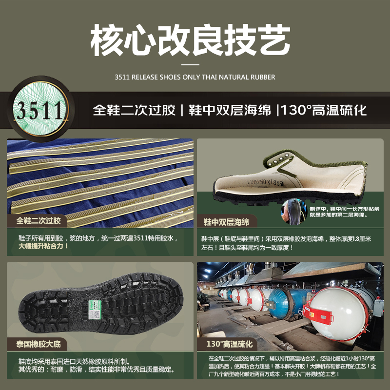 际华3511新款一脚蹬松紧口胶鞋防砸民工橡胶解放劳保新款劳动鞋男