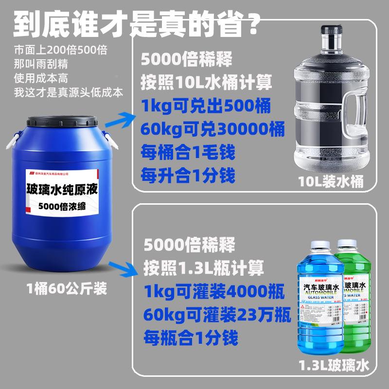 汽车玻璃液加起注机玻水璃水母料去油膜冬季原高浓HJT缩雨刮精一