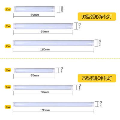 ED0化.6米0L.9米1.2米一防体三防防潮防尘雾防虫弧UXH形宽板净洁