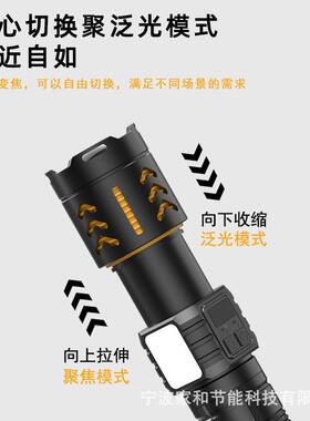 强可光户外超亮充变焦LED灯超灯亮P50x21芯便携式电长续航手电筒
