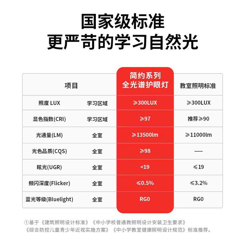 客QVG厅灯现代约大气202年新款鹅简主卵石流行吸顶灯大5厅灯中山