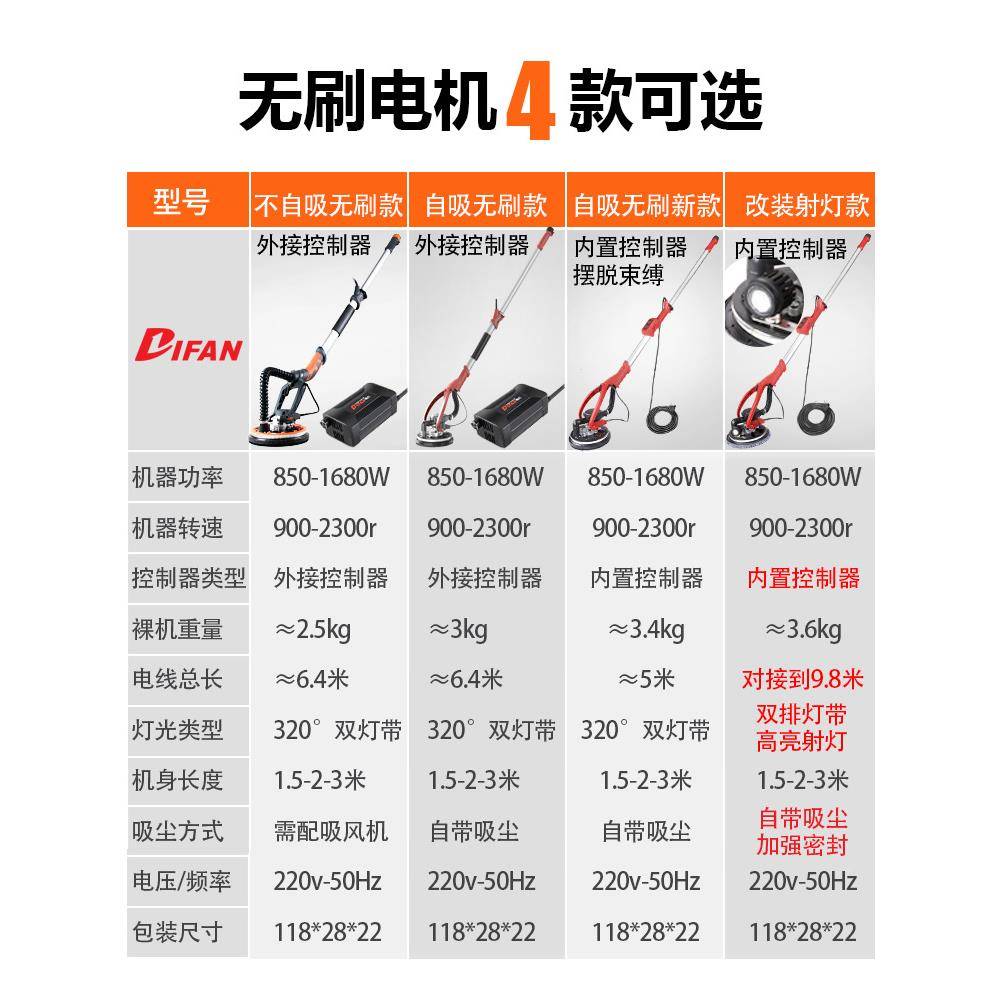 蒂凡自吸刷腻子长墙杆面打磨无机砂超皮KST机砂纸机电动腻子无尘