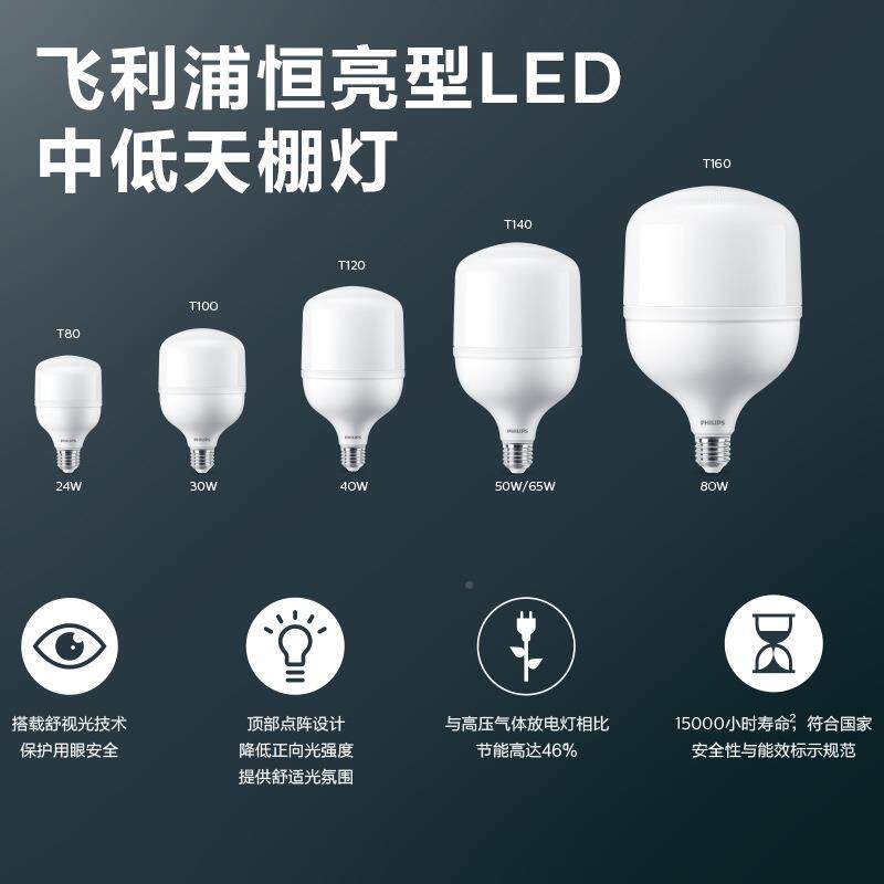 节能灯LED球泡e27e0螺44口瓦5w螺WXI纹灯泡65w大功率80w超亮