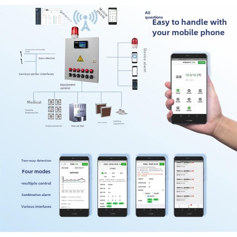 农场智能环控系统，全自动手机远程环境控制器，家畜温控器，环控