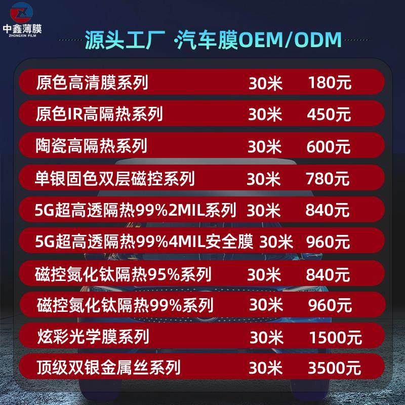 汽车太阳膜隔热膜防晒防爆玻璃膜汽车贴膜整卷全车前挡侧挡膜,汽车用品/电子/清洗/改装,玻璃防爆隔热膜,淘宝优惠券,粉丝福利购,淘宝优惠卷